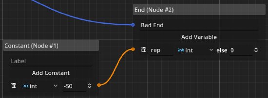 Screenshot of a constant node in combination with an end node