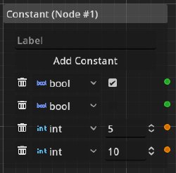 Screenshot of a constant node