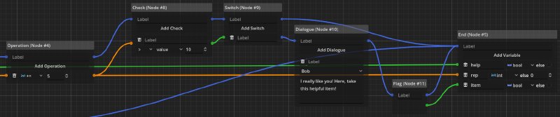 Screenshot of an example of changing state based on integer values