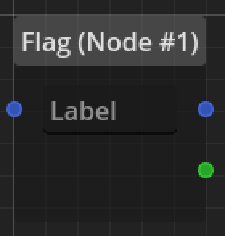 Screenshot of a flag node