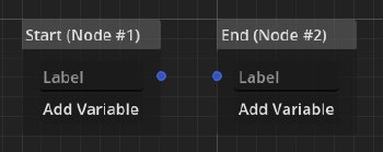 Screenshot of empty start- and end-nodes