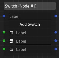 Screenshot of a switch node