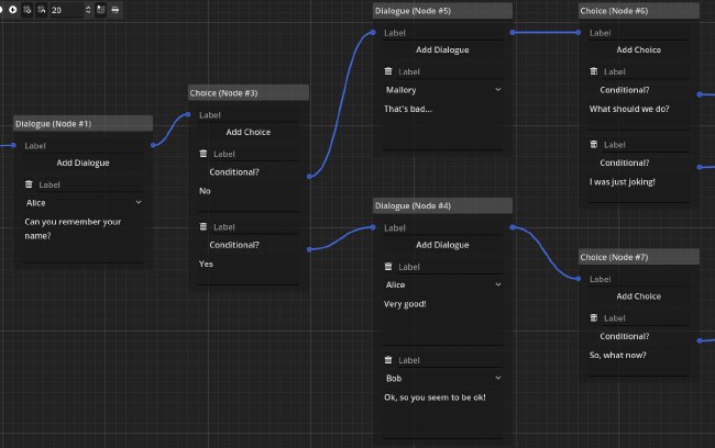 Screenshot of timeline edges connecting nodes